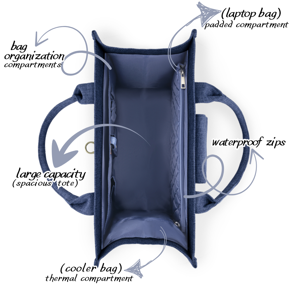 ZVESE | Blue Travel Tote Bag